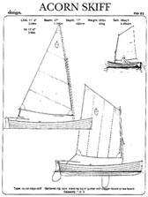 Oughtred Acorn Skiff